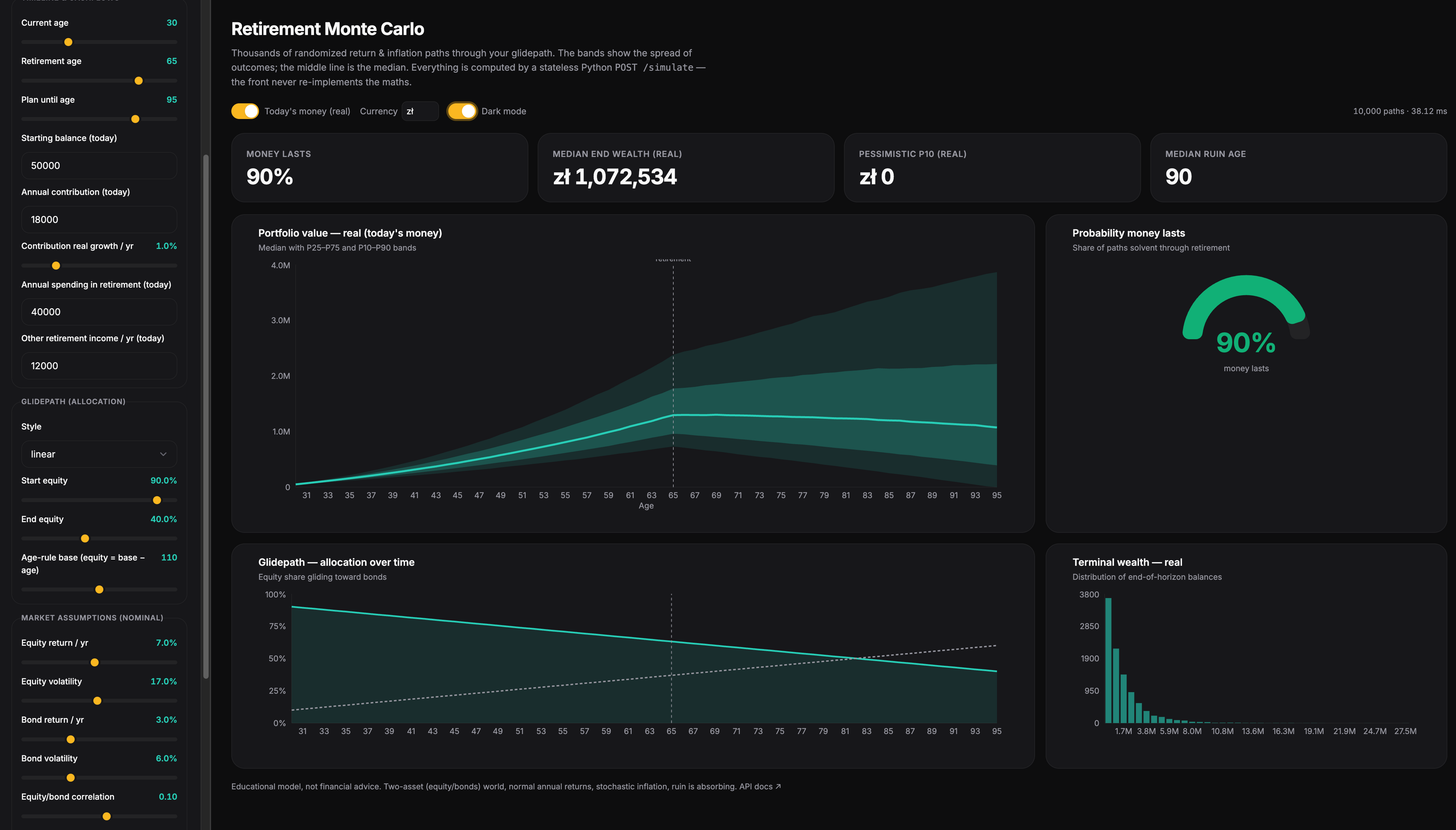 Glidepath Monte Carlo Retirement Simulator UI Dark Mode