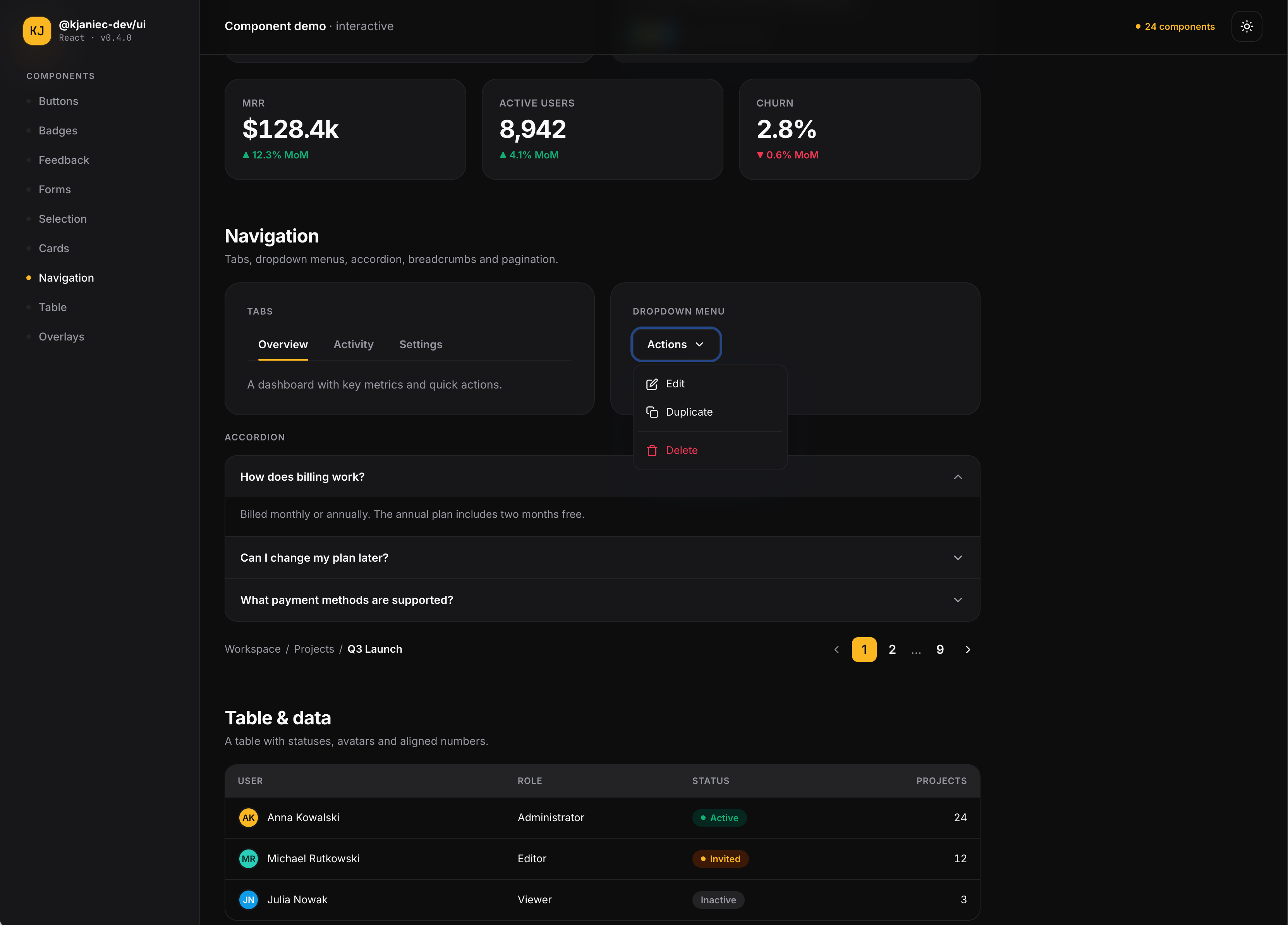 Kjaniec UI-Kit Live Component Gallery Preview